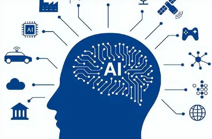 乌尔禾区优化企业行业发展机遇、挑战与前景整体分析