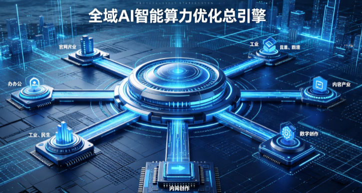 乌尔禾区AI算力优化赋能数字生态 智能技术迭代激活产业发展新动能