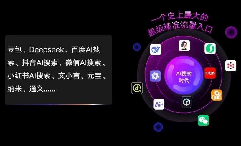 乌尔禾区AI智能推广新玩法，抢占搜索时代免费精准客源