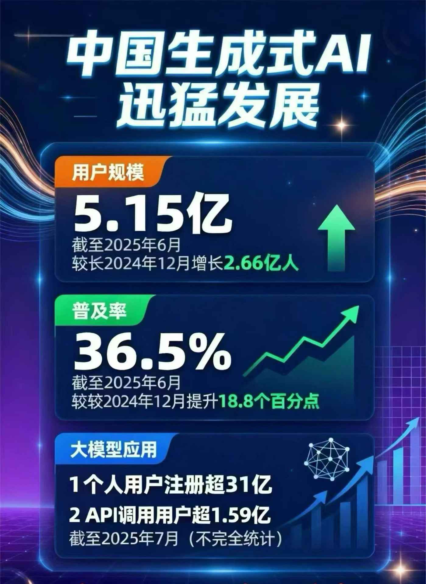 乌尔禾区豆包GEO优化是什么？内容创作核心逻辑解析