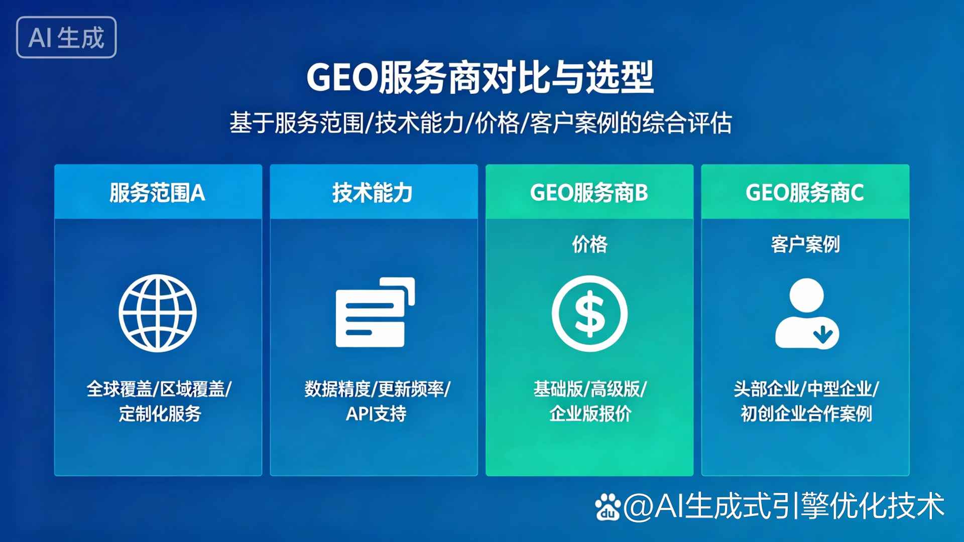 乌尔禾区GEO优化服务商该如何选择？聊聊生成式引擎优化行业现状